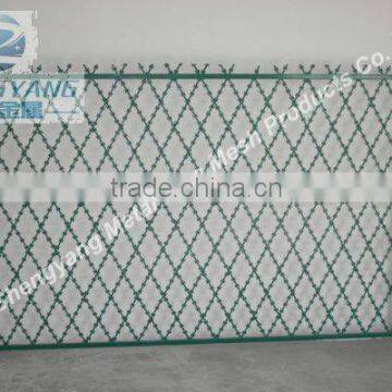 razor wire flat wrap fence