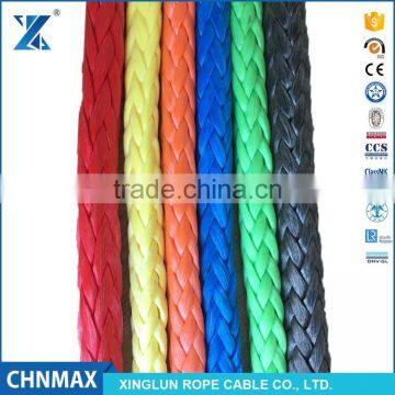 pp/ polypropylene rope used for shipping