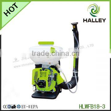 Gasoline Engine Agricultural Power Sprayer Pump HLWFB18 - 3