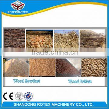 China Making Multifunctional Corn /sawdust / Branches / Hammer Mill in 2016