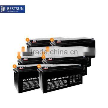 BESTSUN 10000w High Efficeiency and Lowest Price Poly 260 Watt Solar Panel 10000 Watt Solar Panel System photo-3