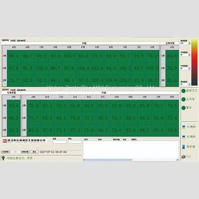 BPS-K600 Continuous Casting Mold Breakout System