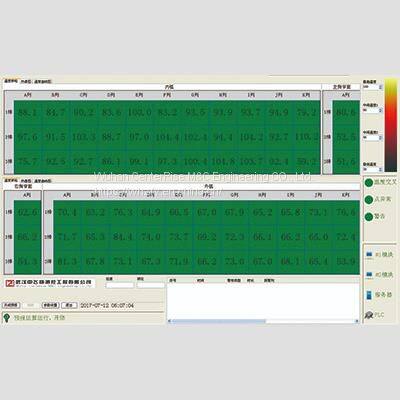Система предотвращения пробоя кристаллизатора при непрерывной разливке BPS-K600