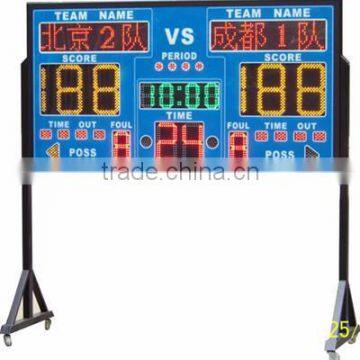 Cheap factory price basketball games scoreboard with shot clock / 24'' Scoreboard