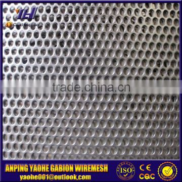 Anping,China perforated sheet metal