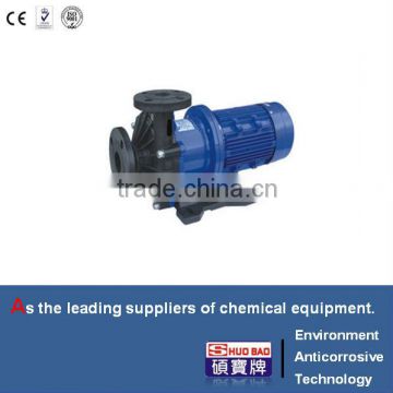 New process High quality Magnetic pump of China Supplier