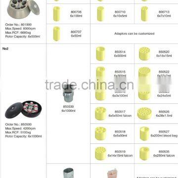 CL6R Super-Capacity Refrigerated Centrifuge photo-3