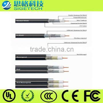 Factory Price Coaxial Cable Bnc Coaxial Cable photo-3