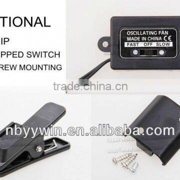 Electrical Fans for Cars photo-6