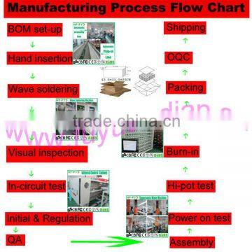 HF-FYD FY2405000 24v 5a ac dc Power Adapter for Water Server photo-5