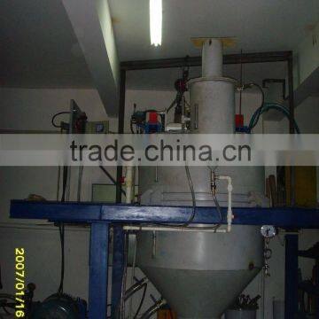 used for 3d print Metal powder producer machine