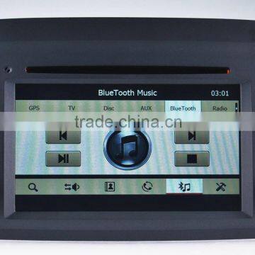 Car radio for fiat panda with CE ROHS certificates