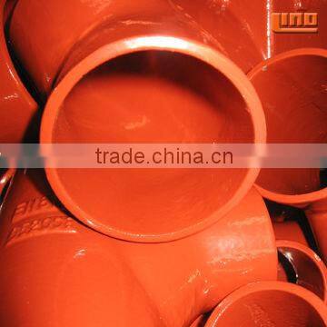 malleable iron pipe clamp fittings