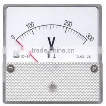 Panel Meter(Analog Panel Meter, Ammeter,Voltmeter)