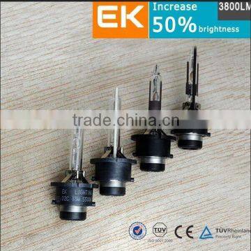 HOT seller h8 h11 9005 9006 880 881 fog light bulb