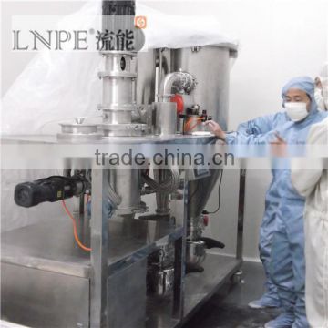 laboratory equipment/pulverizing powder machinery