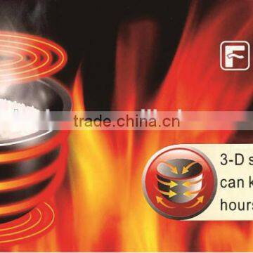 2015 Luxury Stainless Steel Inner Pot Rice Cooker