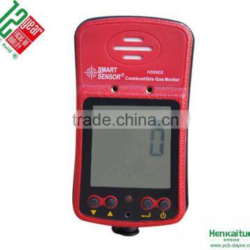 Quality Assurance 1.2M Cable Ac Power Ch4 And Carbon Monoxide Detectors