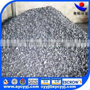 Various Alloy Material/ Calcium Silicon for Steel Factory