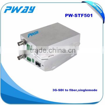 Warranty 1 year power dissipation MAX 2.5W converter