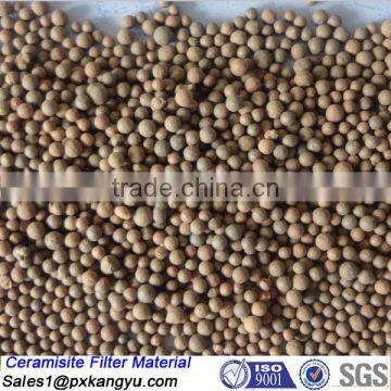 Ceramsite filter material for water treatment