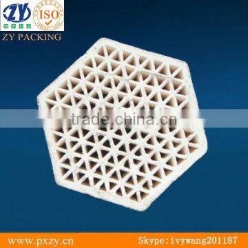 Ceramic honeycomb, for water treatment,structured tower packing