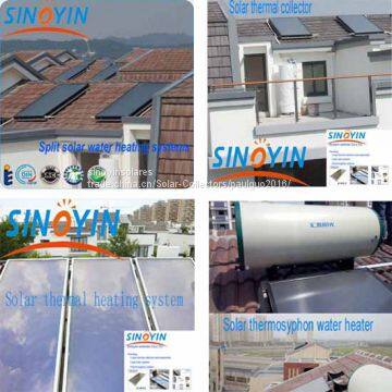 Solar keymark solar panel heating collector of 2.0sqm,black frame,high efficiency absorber