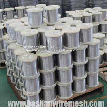 Household Cleaning 300 Series Stainless Steel Wire for Scrubber Manufacturing photo-2