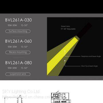 Zoomable track light