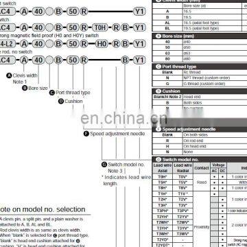 Japan CKD Cylinder CAC4-B-50-100-TOH-D-Y photo-5