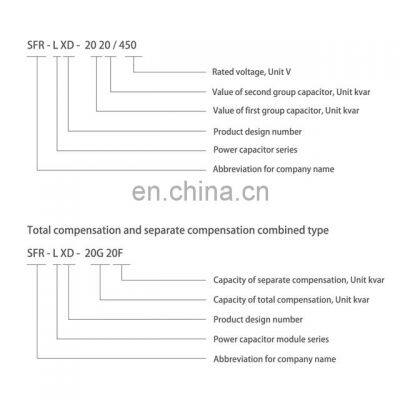 Low Voltage Power Factor Reactive Power Compensation Capacitor Bank photo-3