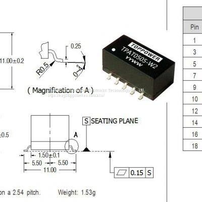 0.25W DC/DC Converters LOW Power Supply photo-2