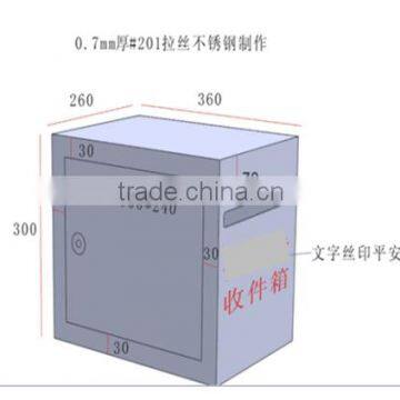 Villa and House Order Community or Commercial Mail Box photo-5