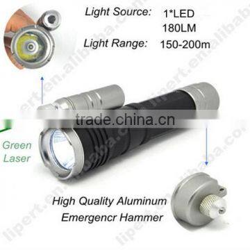 (120070) High Quality Factory Price Green Led Flashlight photo-3