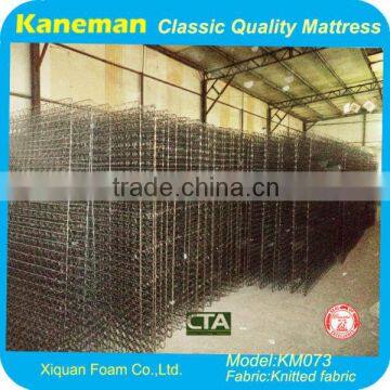Mattress Wire Pad