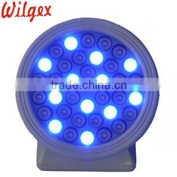 CE ROHS Approved Outdoor LED Spotlight photo-5