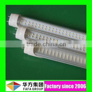 office factory supermarket use 18w best price led tube light t8