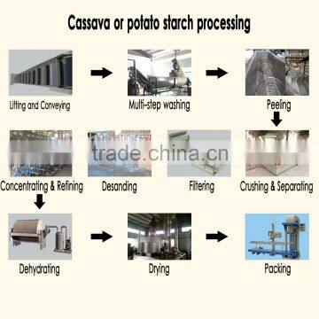 Home Small Scale Mandioca Starch Production Machine