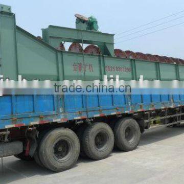 Supply Mineral Spiral Classifier With New Type photo-6