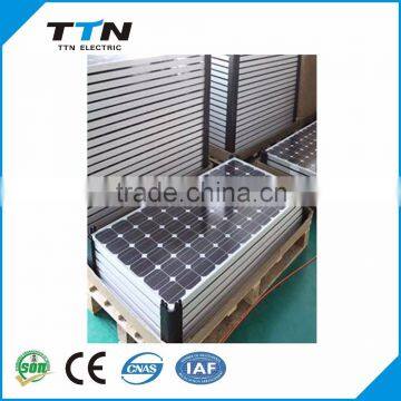 Solar Panel Production Line
