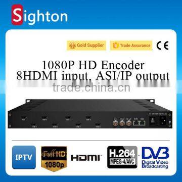 HDMI in IP out 4 in 1 MPEG-4 Encoder IP;HDMI RTMP Encoder