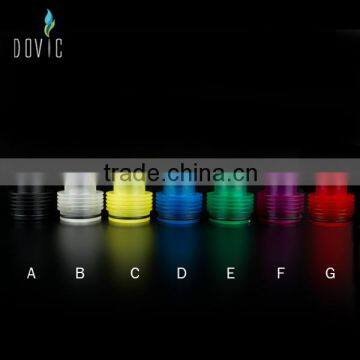 Dovic acrylic chuff enuff drip top with best price