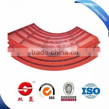 SGS certification steel formwork for column