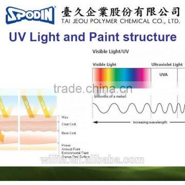Quick Detailing Car Care Product Carnauba Car Wax photo-6