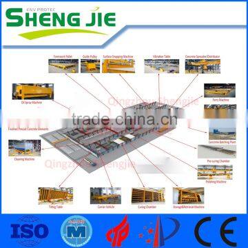 SHENGJIE precast concrete parts equipment production line