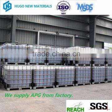 GLUCOPON 650 Household Care Detergent APG0814 photo-6