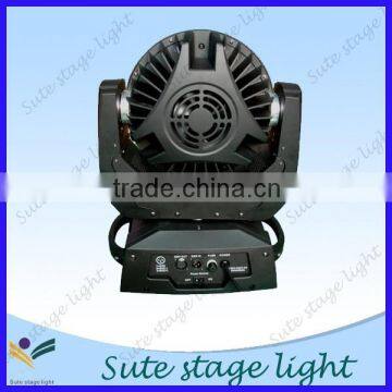 108*3Watts 3in1 Led Moving Head Light Aura Energy Scanner photo-2