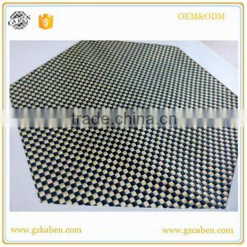 1500D Plain 230gsm Aramid Fiber Cloth photo-2