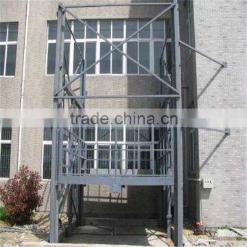 5t Capacity Lead Rail Material Handling Equipment photo-3