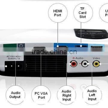 Mini Portable Projector / 3D Projector / Full HD LED DLP Projector With 1080P Resolution